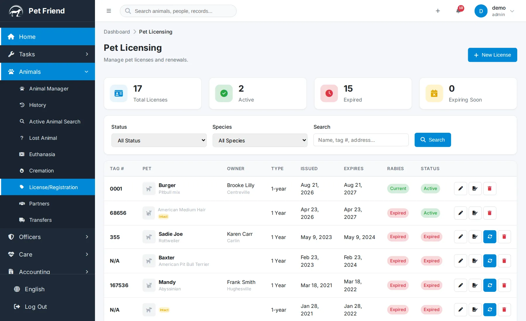 Pet licensing list in Pet Friend with total, active, expired and expiring-soon counts